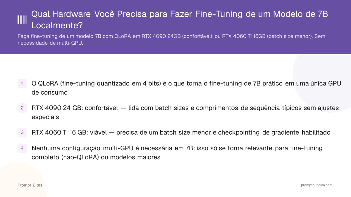 Qual Hardware Você Precisa para Fazer Fine-Tuning de um Modelo de 7B Localmente?