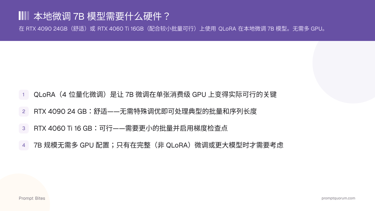 本地微调 7B 模型需要什么硬件?