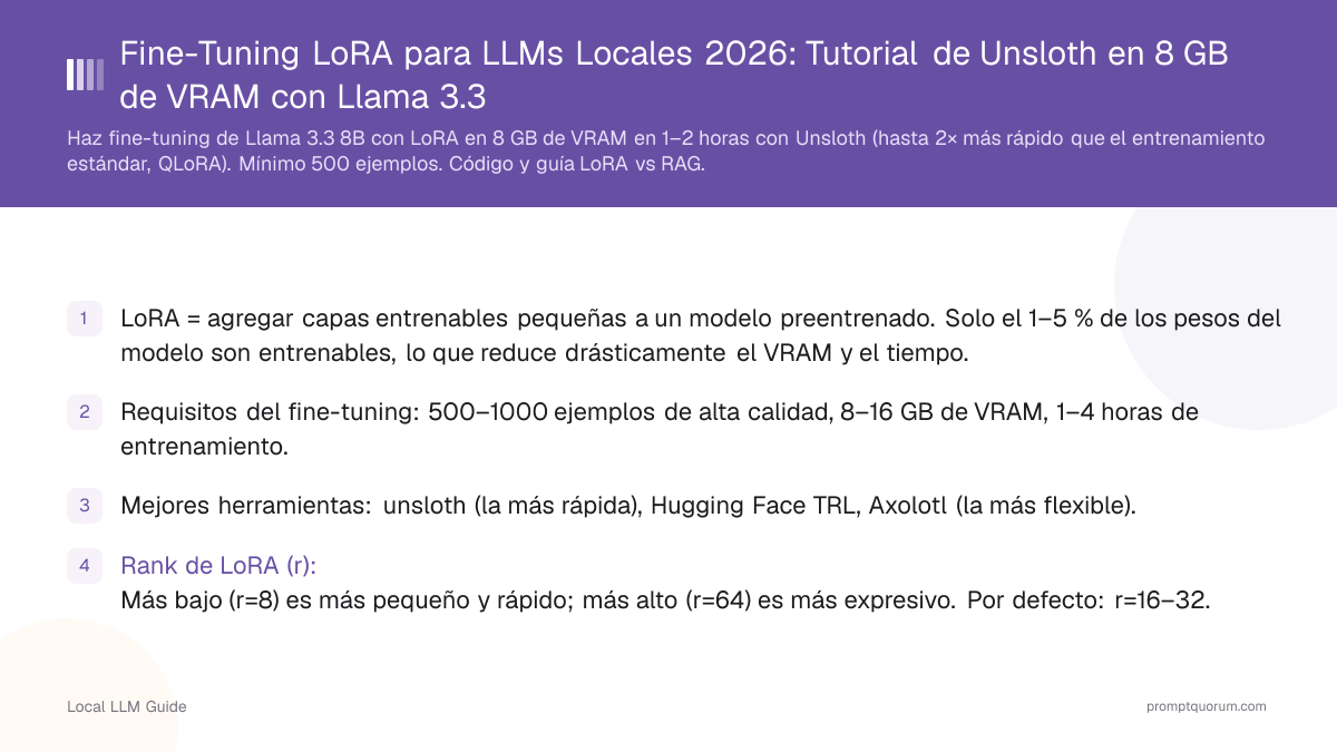 Fine-Tuning LoRA para LLMs Locales 2026: Tutorial de Unsloth en 8 GB de VRAM con Llama 3.3