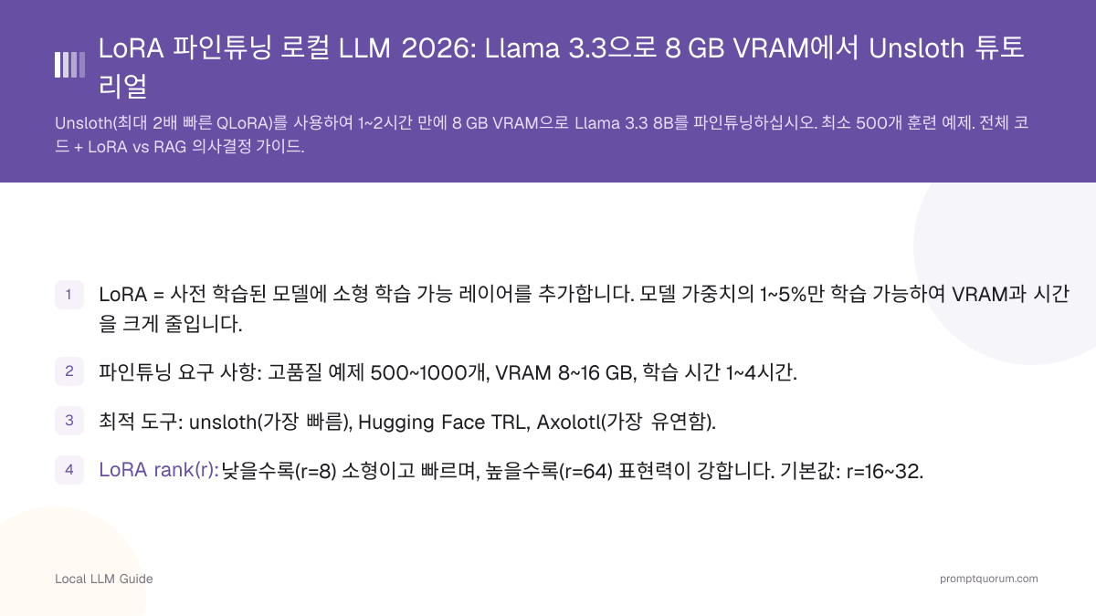 LoRA 파인튜닝 로컬 LLM 2026: Llama 3.3으로 8 GB VRAM에서 Unsloth 튜토리얼