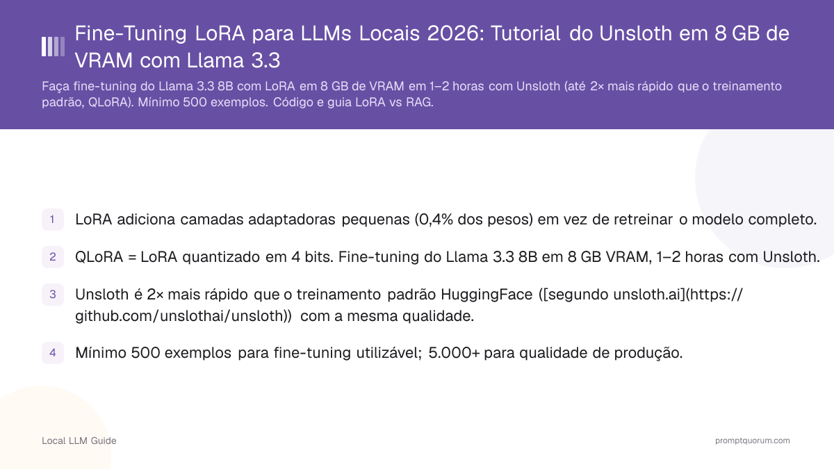 Fine-Tuning LoRA para LLMs Locais 2026: Tutorial do Unsloth em 8 GB de VRAM com Llama 3.3