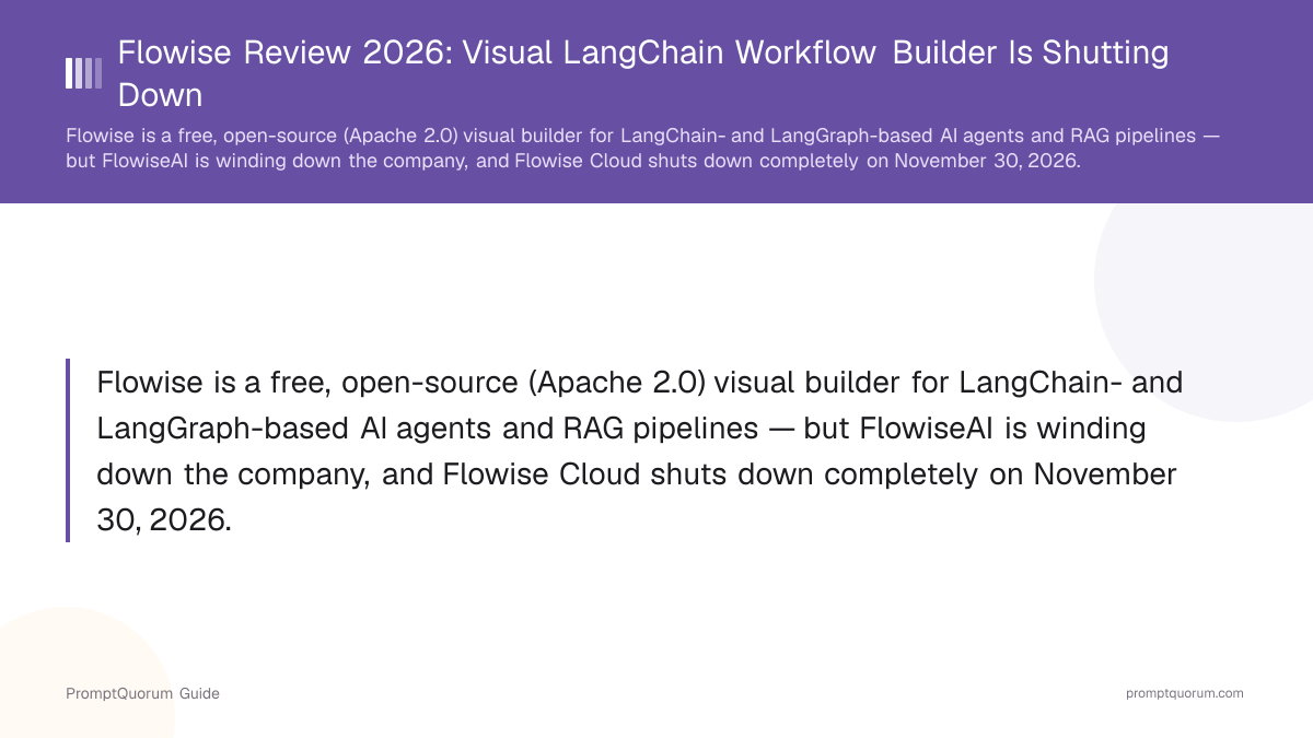 Flowise Review 2026: Visual LangChain Workflow Builder Is Shutting Down