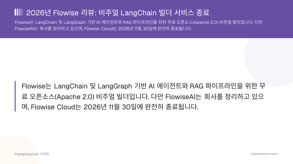 2026년 Flowise 리뷰: 비주얼 LangChain 빌더 서비스 종료
