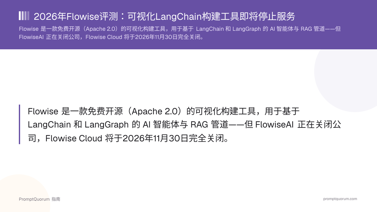 2026年Flowise评测:可视化LangChain构建工具即将停止服务