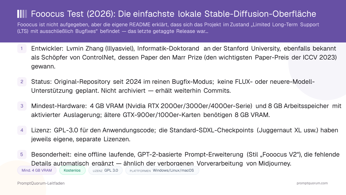 Fooocus-Rezension: Die einfachste lokale Stable-Diffusion-Oberfläche