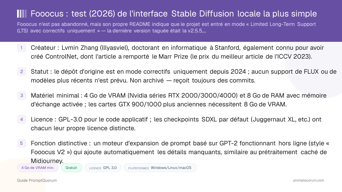 Fooocus: test de l'interface Stable Diffusion locale la plus simple