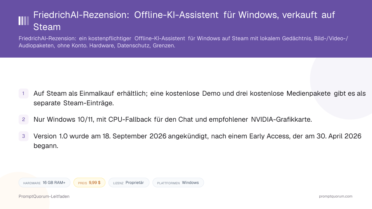 FriedrichAI-Rezension: Offline-KI-Assistent für Windows, verkauft auf Steam