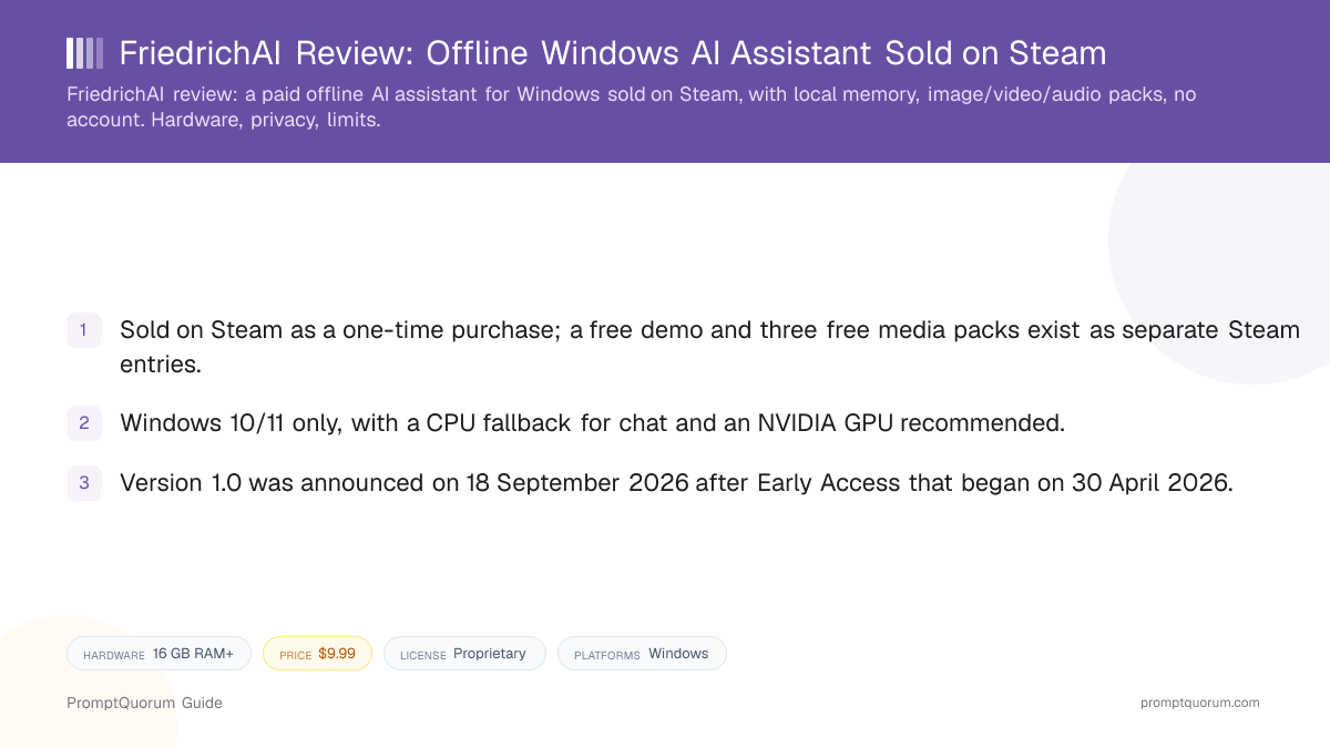 FriedrichAI Review: Offline Windows AI Assistant Sold on Steam