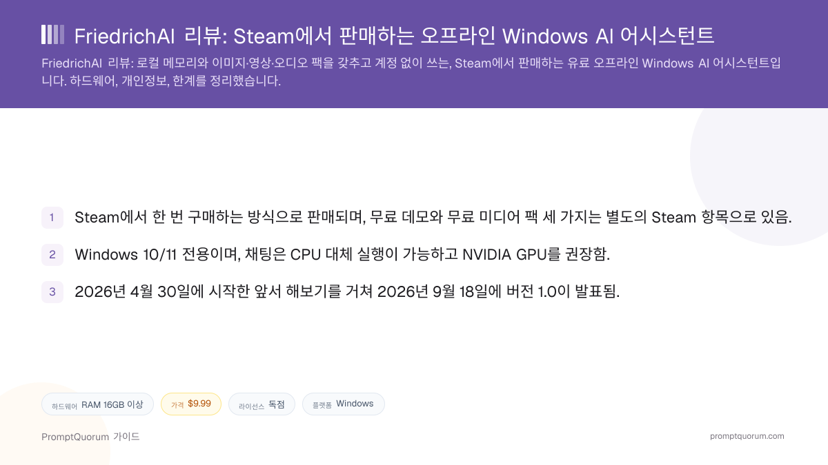 FriedrichAI 리뷰: Steam에서 판매하는 오프라인 Windows AI 어시스턴트