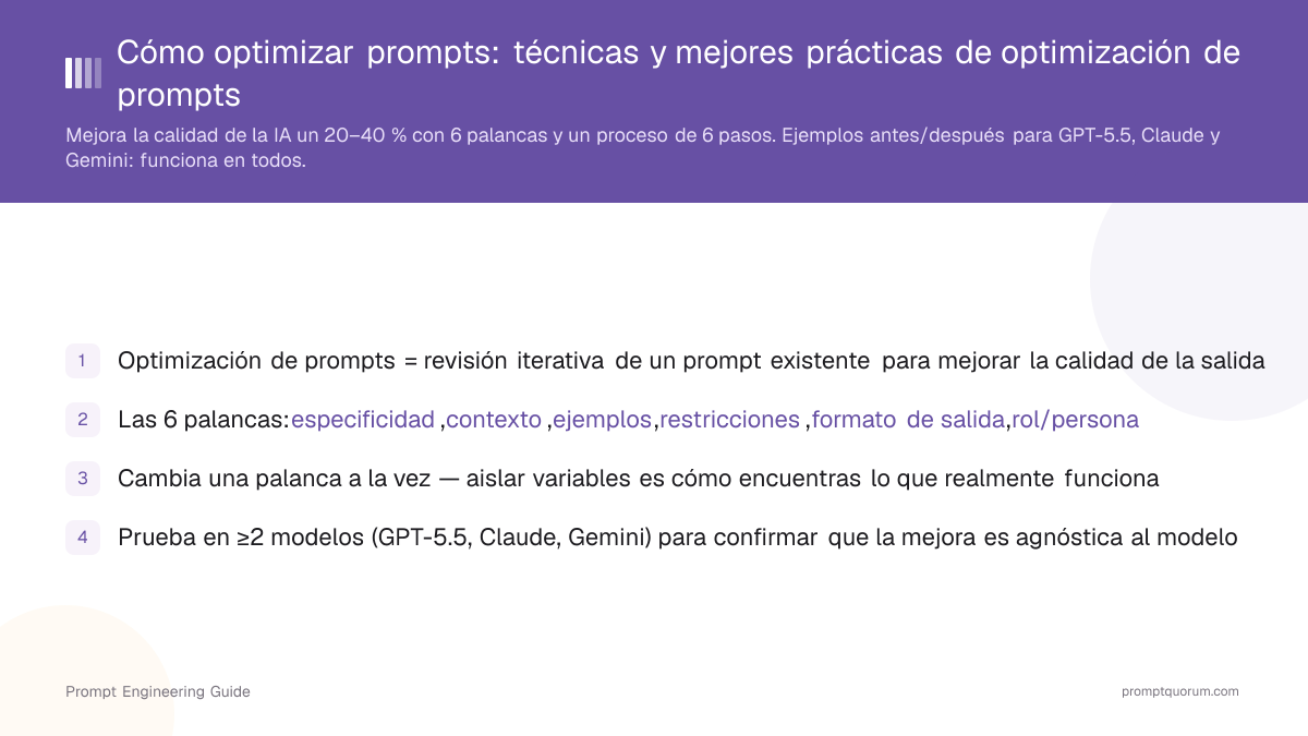 Cómo optimizar prompts: técnicas y mejores prácticas de optimización de prompts