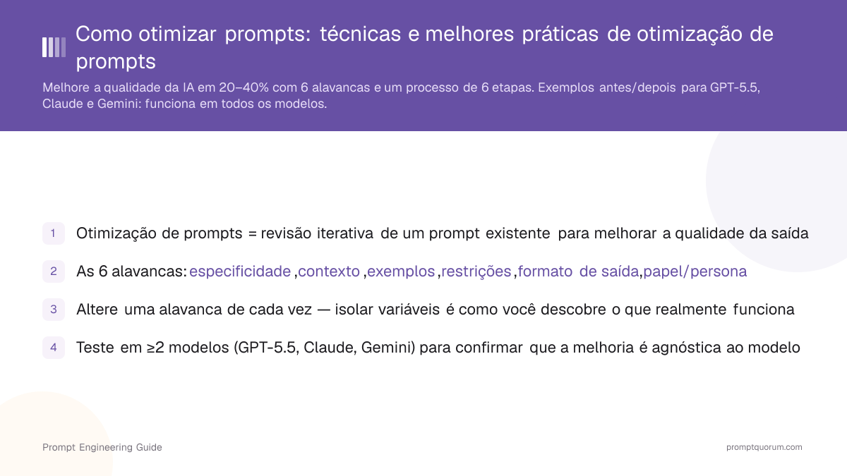 Como otimizar prompts: técnicas e melhores práticas de otimização de prompts