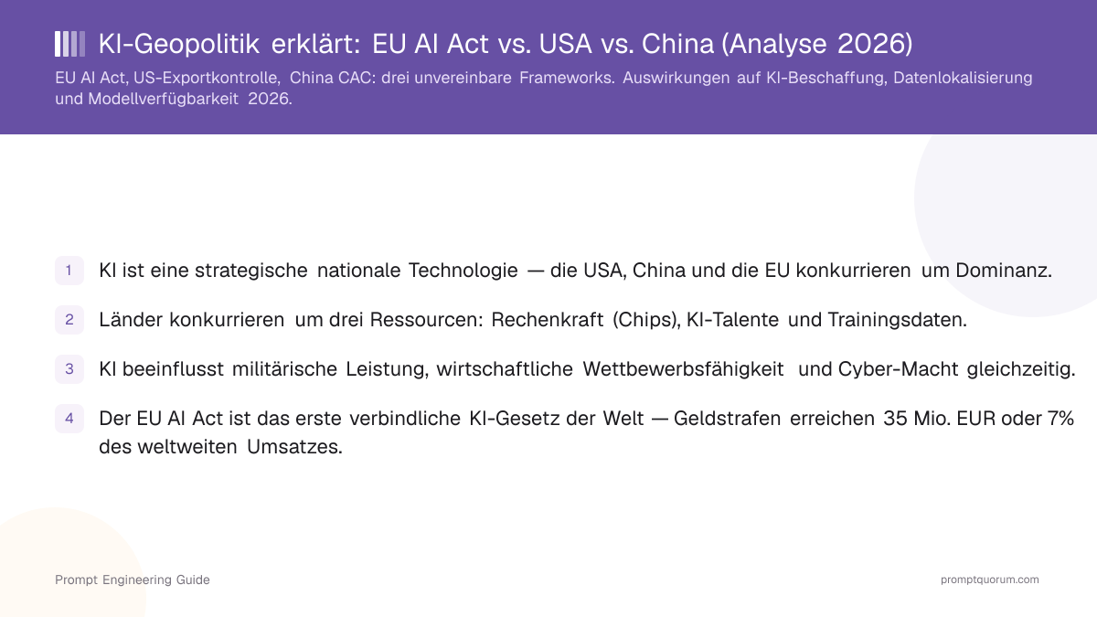 KI-Geopolitik erklärt: EU AI Act vs. USA vs. China (Analyse 2026)