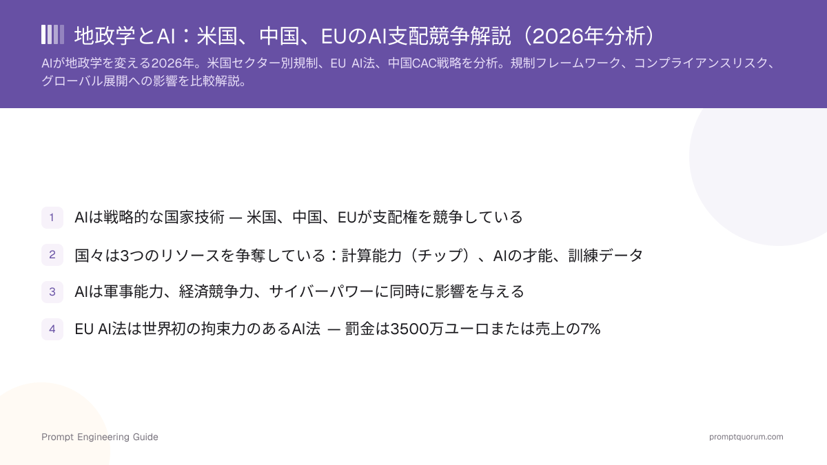 地政学とAI:米国、中国、EUのAI支配競争解説(2026年分析)