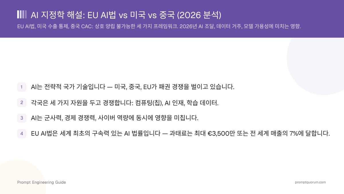 AI 지정학 해설: EU AI법 vs 미국 vs 중국 (2026 분석)