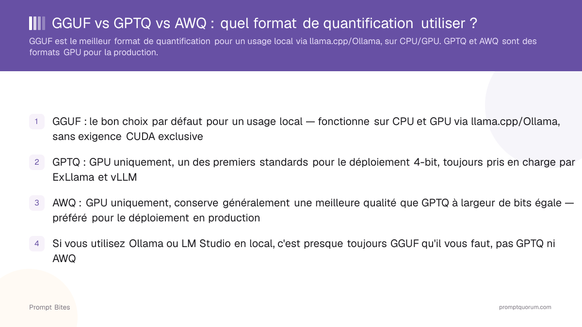 GGUF vs GPTQ vs AWQ : quel format de quantification utiliser ?