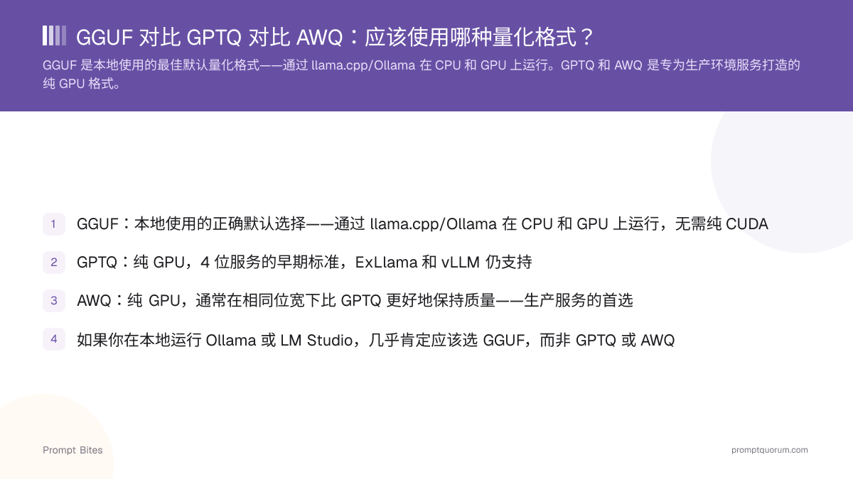 GGUF 对比 GPTQ 对比 AWQ:应该使用哪种量化格式?