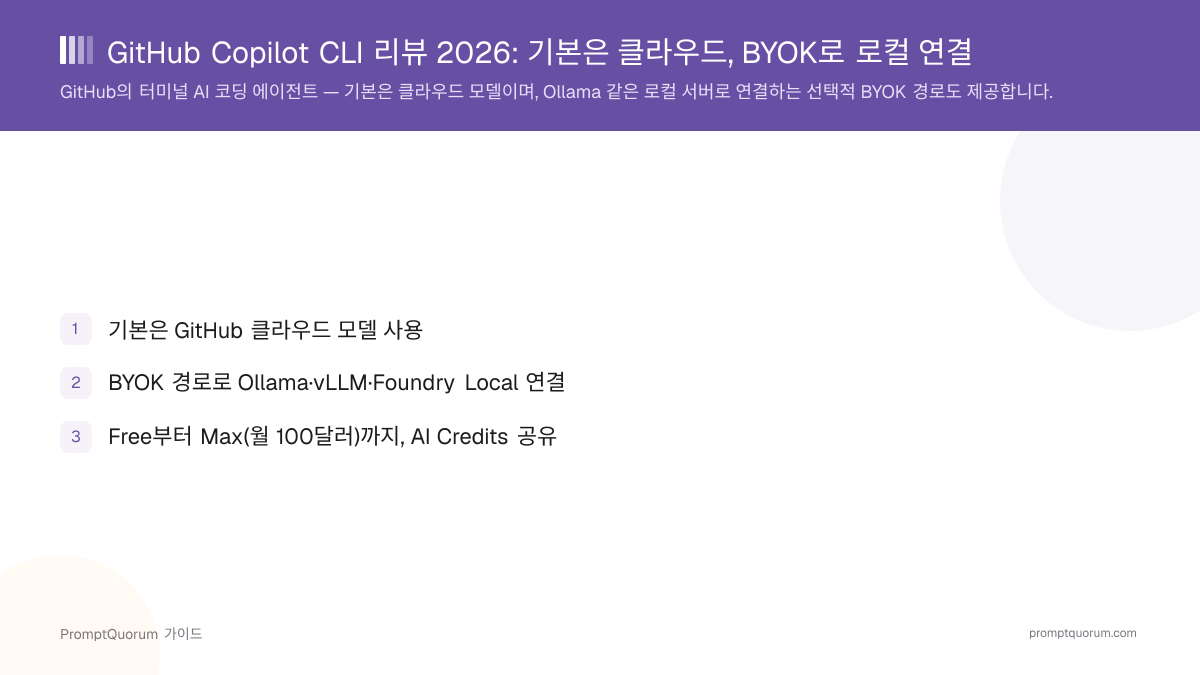 GitHub Copilot CLI 리뷰 2026: 기본은 클라우드, BYOK로 로컬 연결