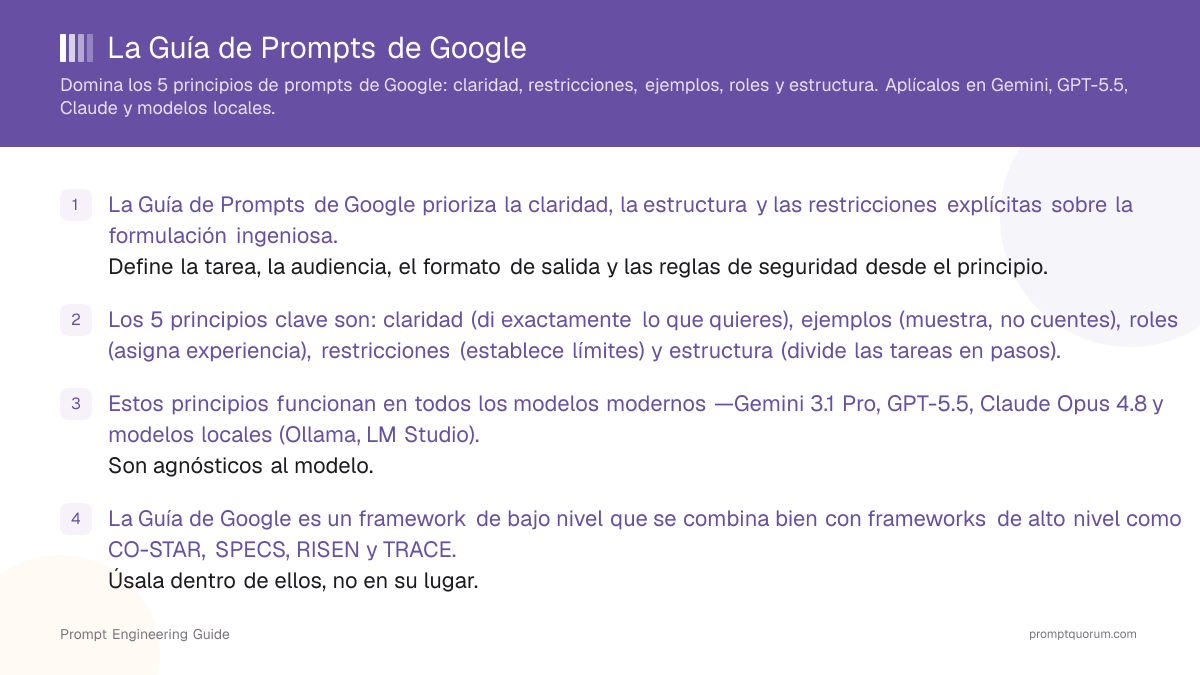 La Guía de Prompts de Google