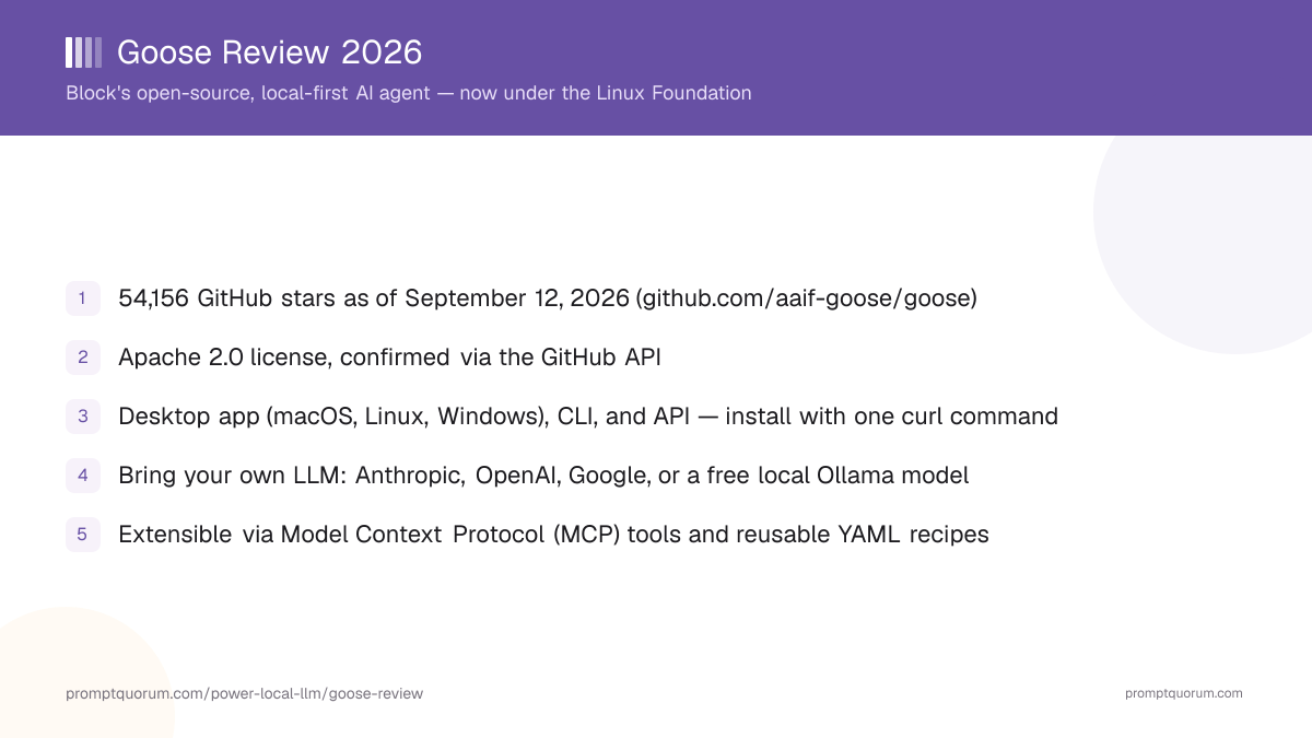 Goose Review 2026: Block's Open-Source AI Agent, Now Under the Linux Foundation