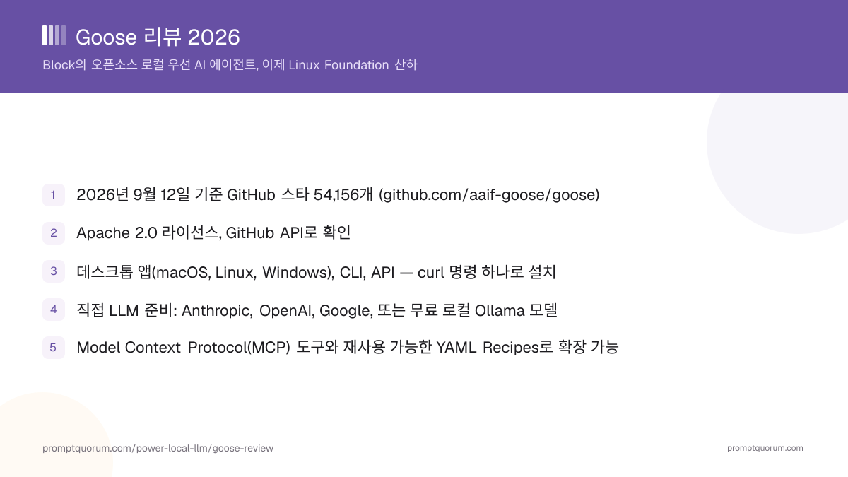 Goose 리뷰 2026: Block의 오픈소스 AI 에이전트, 이제 Linux Foundation 산하로