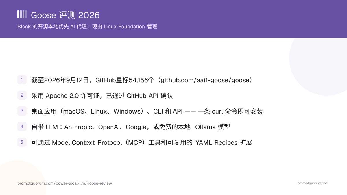 Goose 评测 2026:Block 的开源 AI 代理,现由 Linux Foundation 管理
