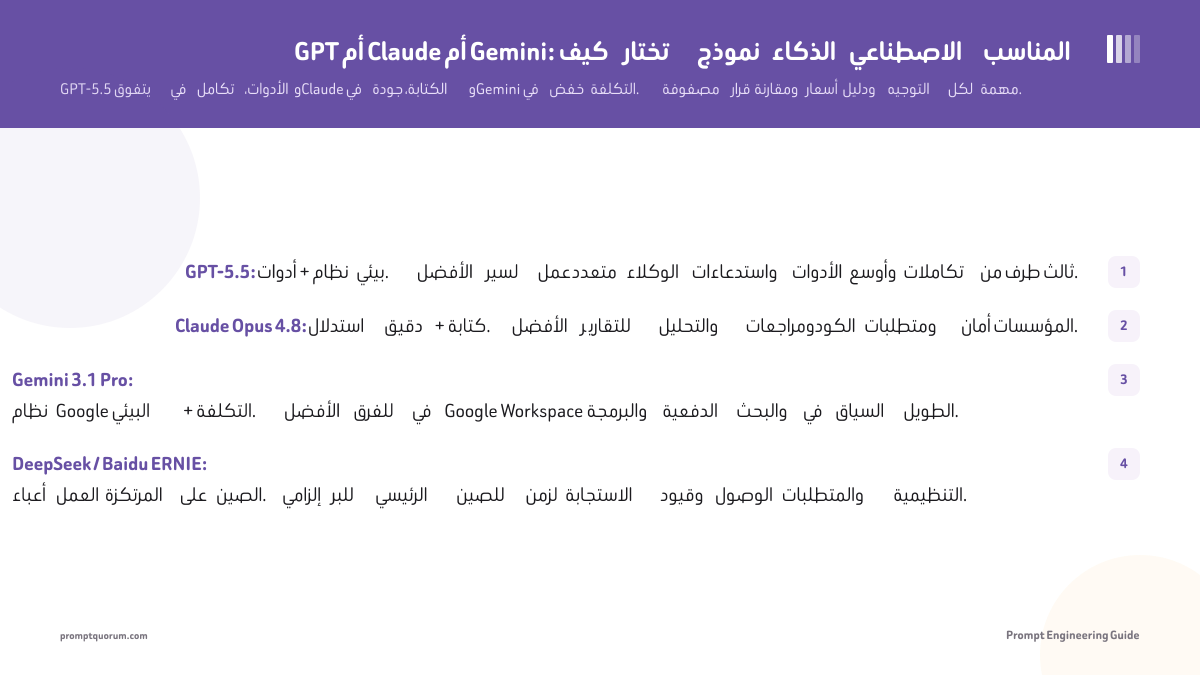 GPT أم Claude أم Gemini: كيف تختار نموذج الذكاء الاصطناعي المناسب
