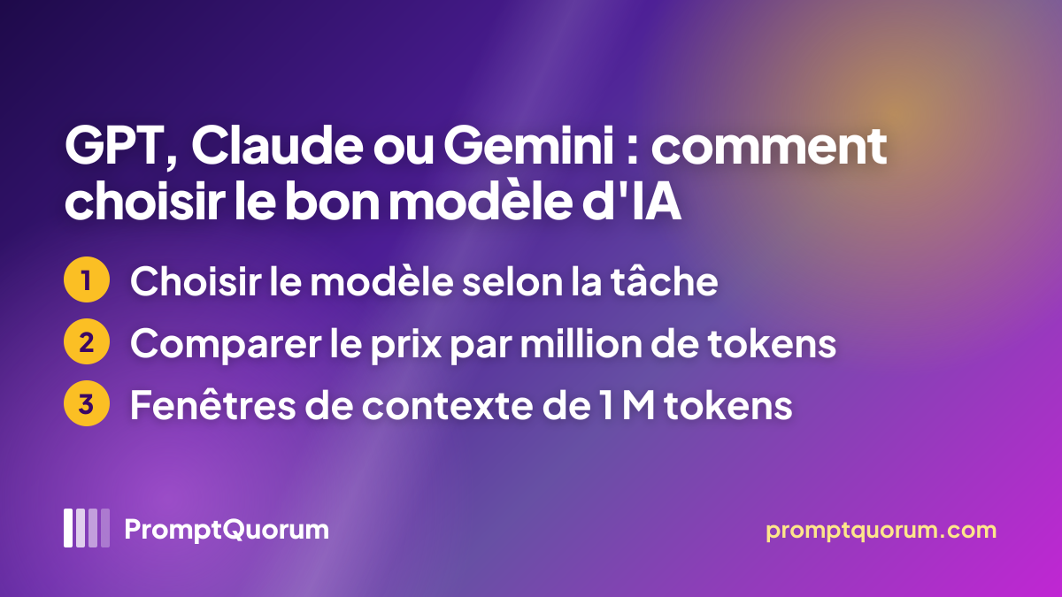 GPT, Claude ou Gemini : comment choisir le bon modèle d'IA