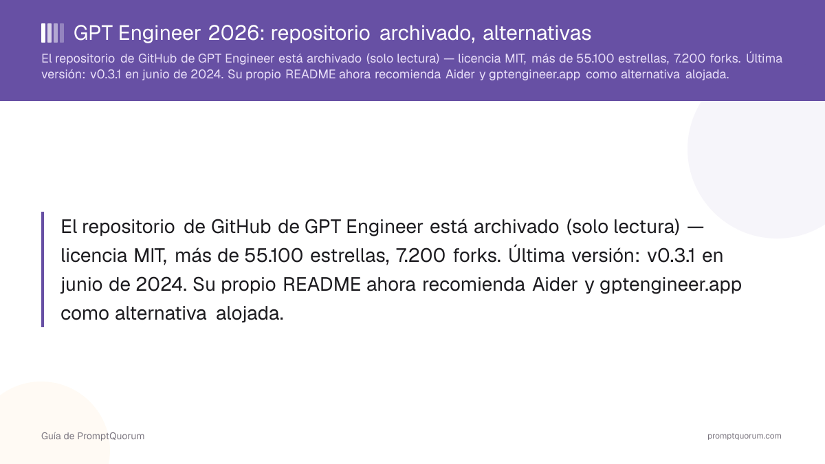 GPT Engineer 2026: repositorio archivado, alternativas