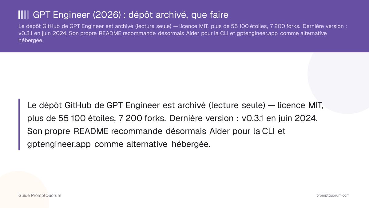 GPT Engineer (2026) : dépôt archivé, que faire