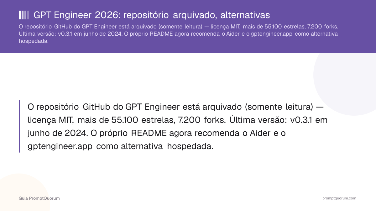 GPT Engineer 2026: repositório arquivado, alternativas