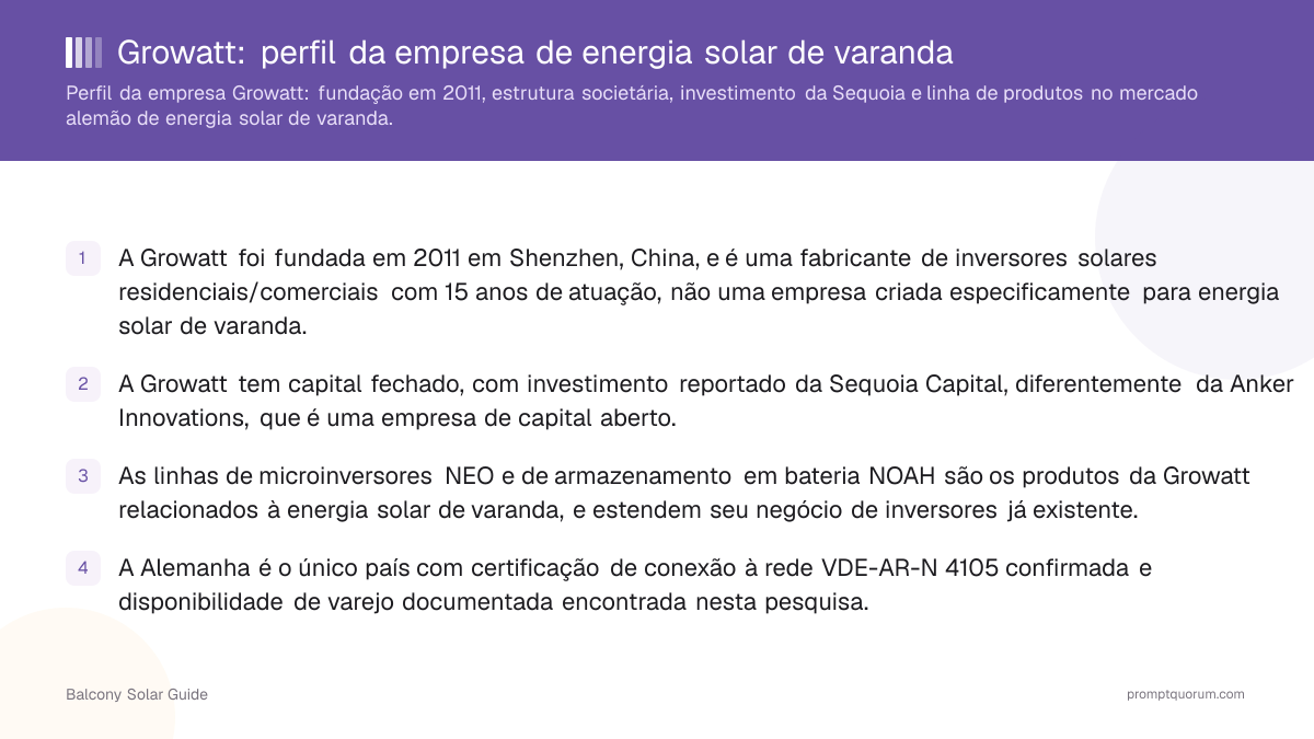 Growatt: perfil da empresa de energia solar de varanda