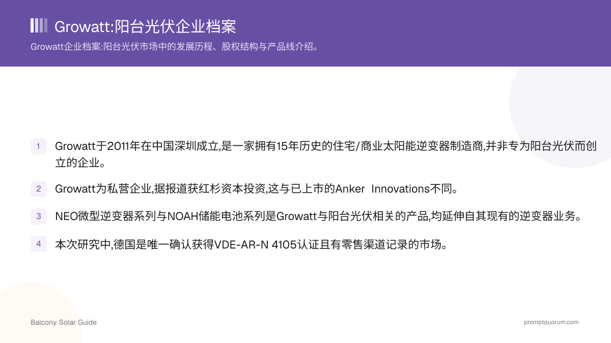Growatt:阳台光伏企业档案