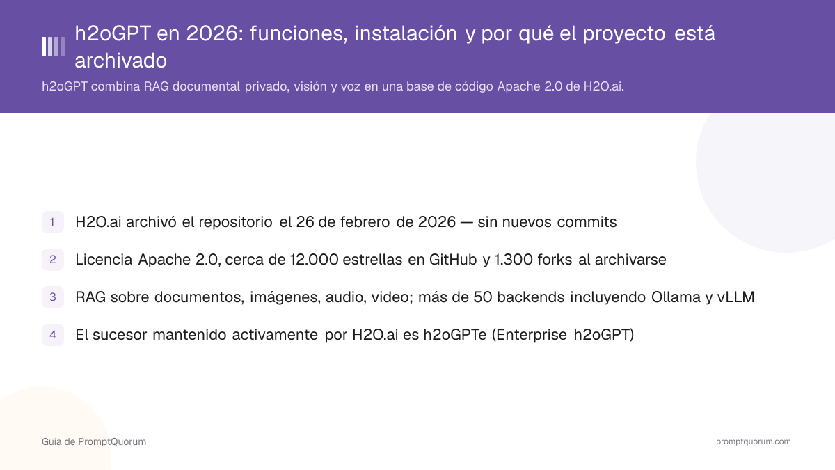 h2oGPT en 2026: funciones, instalación y por qué el proyecto está archivado