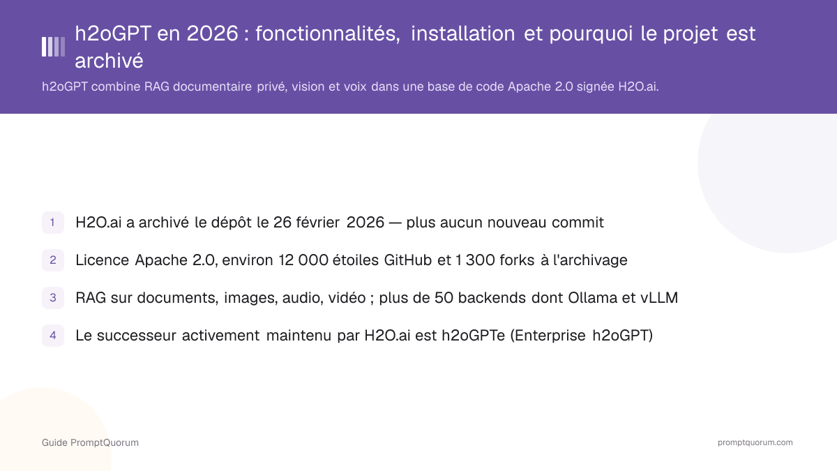 h2oGPT en 2026 : fonctionnalités, installation et pourquoi le projet est archivé