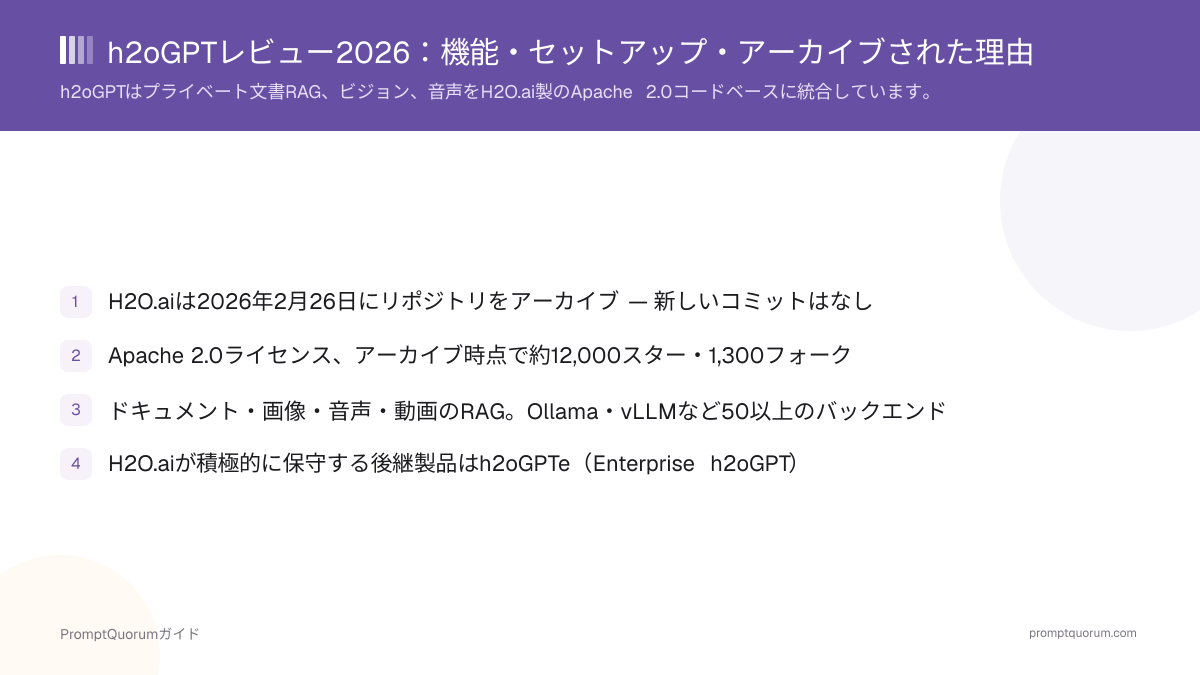 h2oGPTレビュー2026:機能・セットアップ・アーカイブされた理由