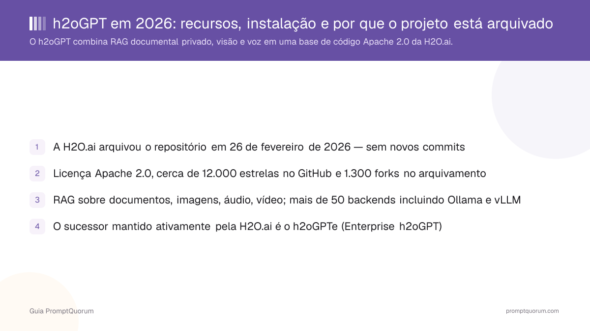 h2oGPT em 2026: recursos, instalação e por que o projeto está arquivado