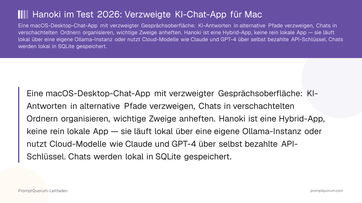 Hanoki im Test: Verzweigte KI-Chat-App für Mac (2026)