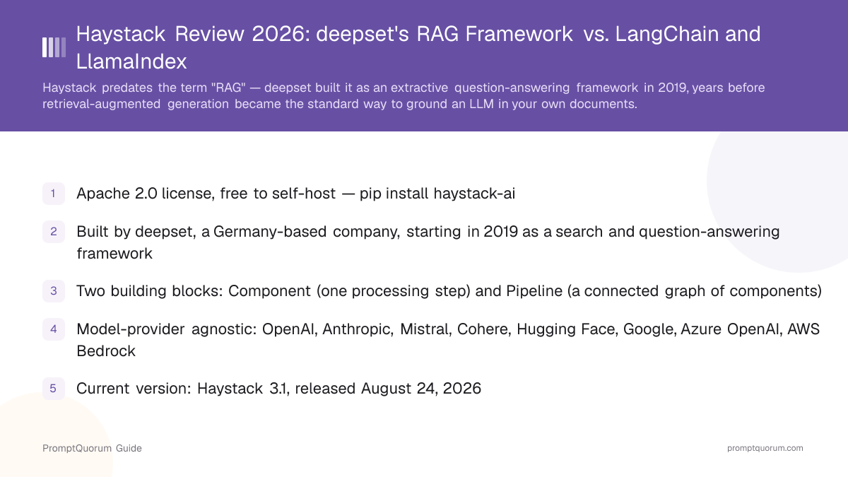 Haystack Review 2026: deepset's RAG Framework vs. LangChain and LlamaIndex