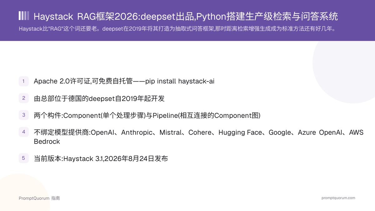 Haystack RAG框架2026:deepset出品,Python搭建生产级检索与问答系统