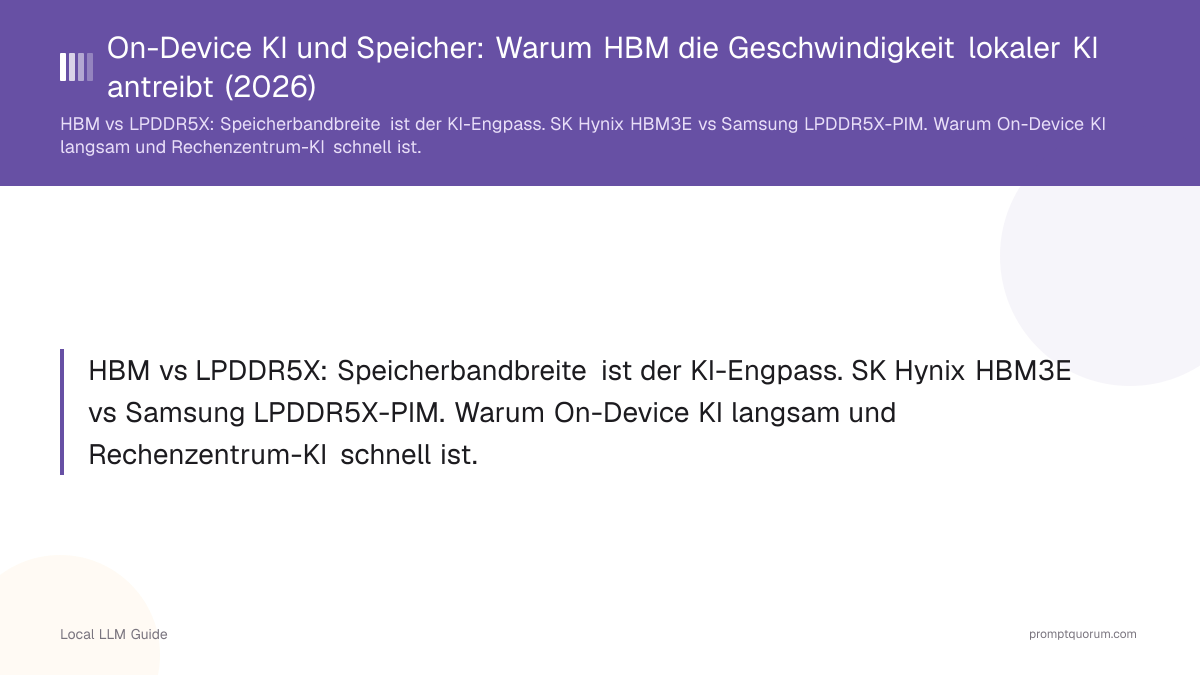 On-Device KI und Speicher: Warum HBM die Geschwindigkeit lokaler KI antreibt (2026)