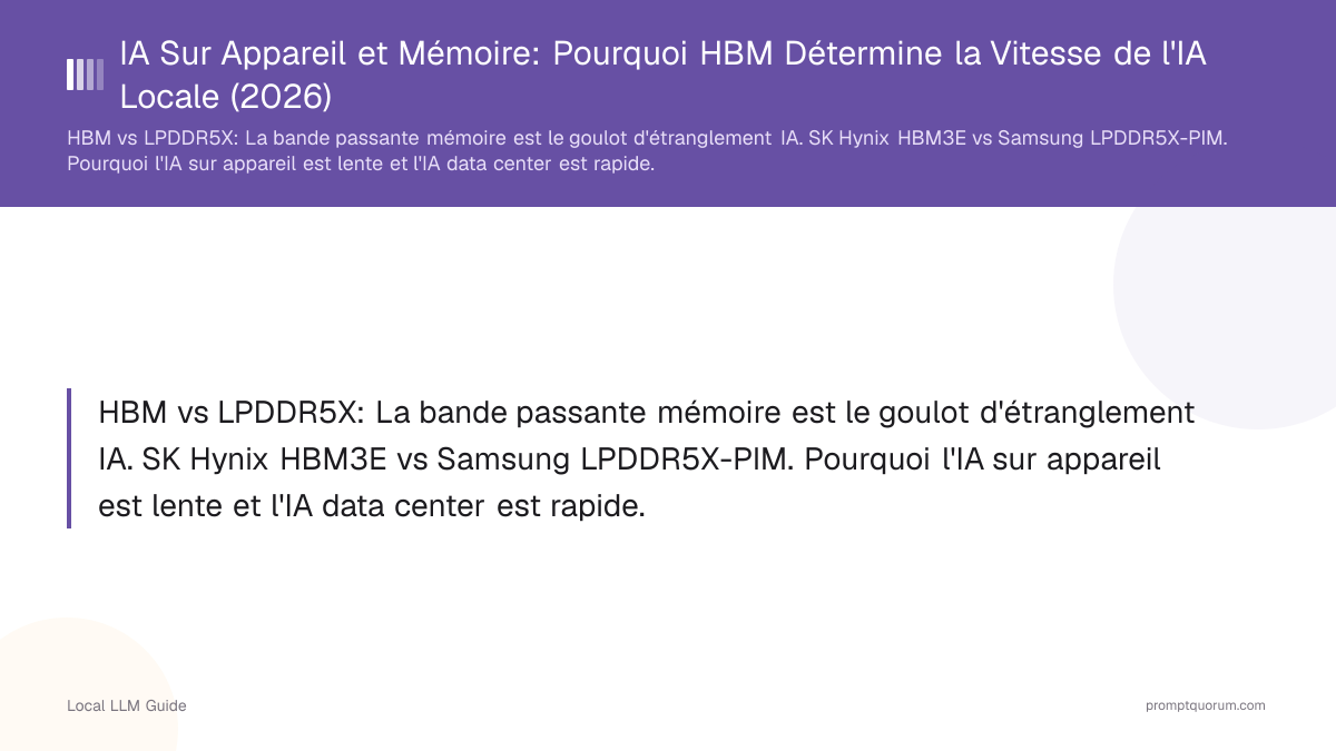 IA Sur Appareil et Mémoire: Pourquoi HBM Détermine la Vitesse de l'IA Locale (2026)