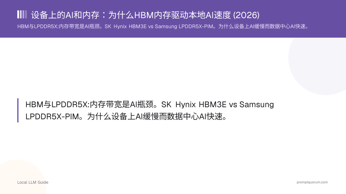 设备上的AI和内存:为什么HBM内存驱动本地AI速度 (2026)