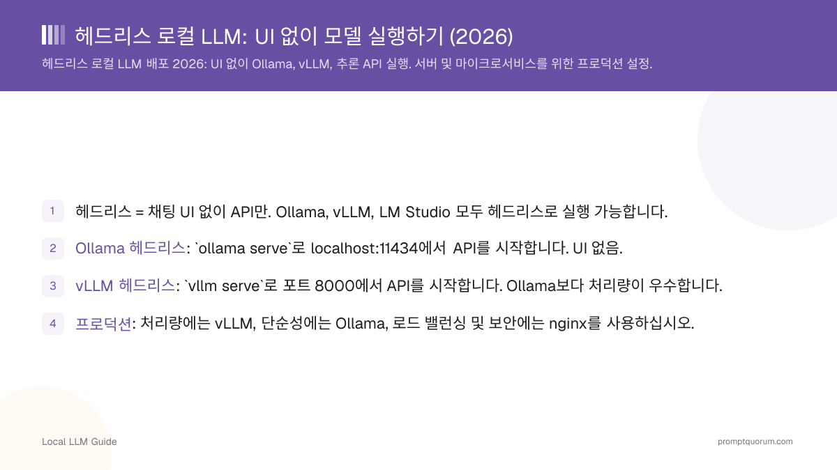 헤드리스 로컬 LLM: UI 없이 모델 실행하기 (2026)