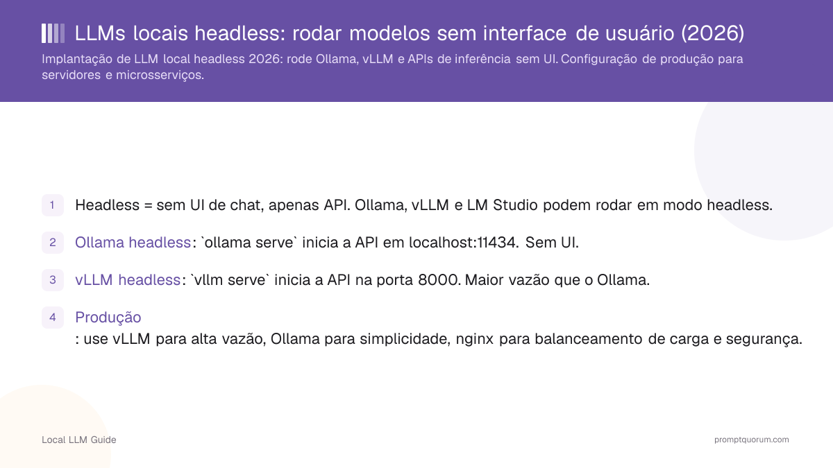 LLMs locais headless: rodar modelos sem interface de usuário (2026)