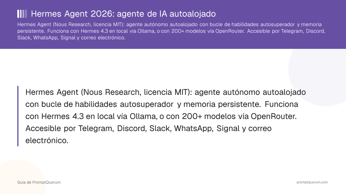 Hermes Agent 2026: agente de IA autoalojado