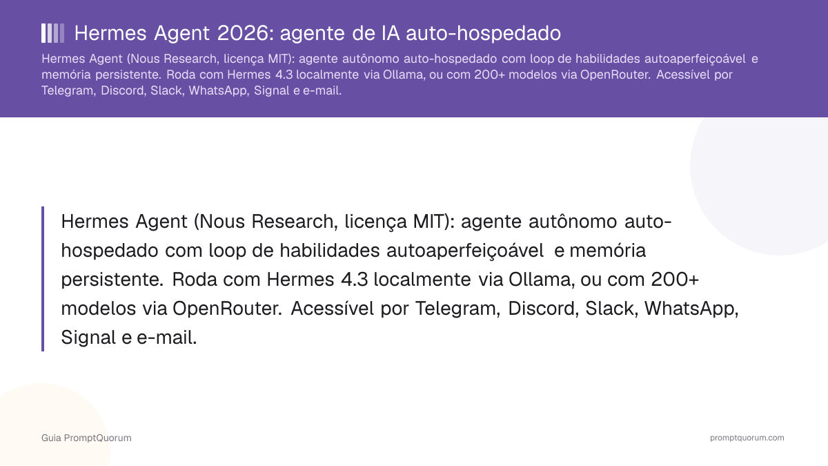 Hermes Agent 2026: agente de IA auto-hospedado