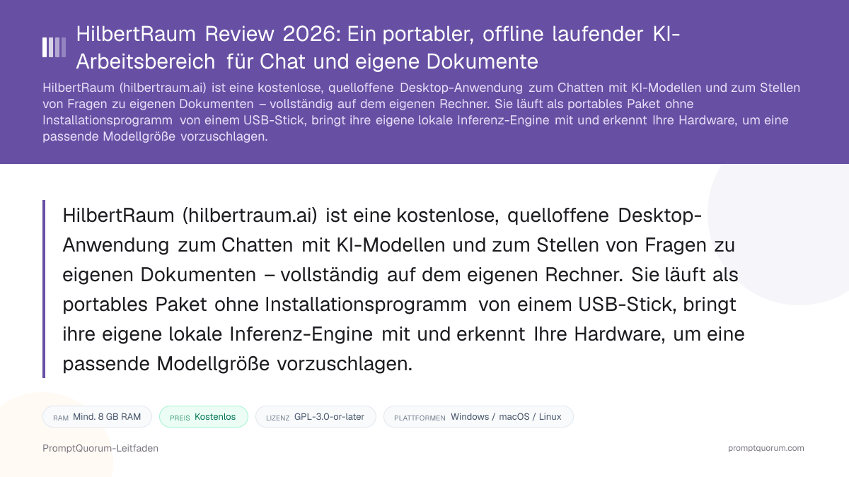 HilbertRaum Review: Ein portabler, offline laufender KI-Arbeitsbereich für Chat und eigene Dokumente