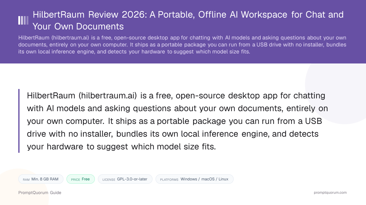 HilbertRaum Review: A Portable, Offline AI Workspace for Chat and Your Own Documents