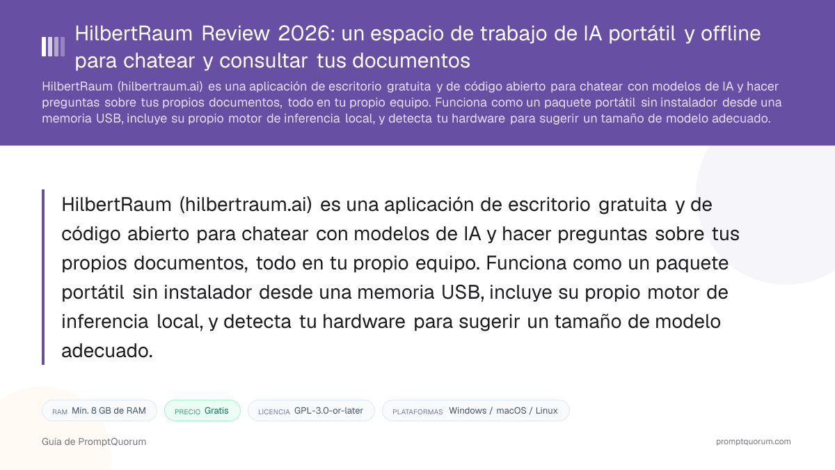 HilbertRaum Review: un espacio de trabajo de IA portátil y offline para chatear y consultar tus documentos