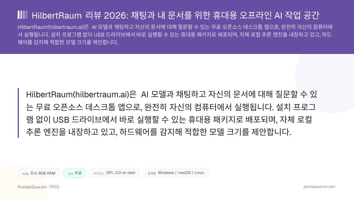 HilbertRaum 리뷰: 채팅과 내 문서를 위한 휴대용 오프라인 AI 작업 공간